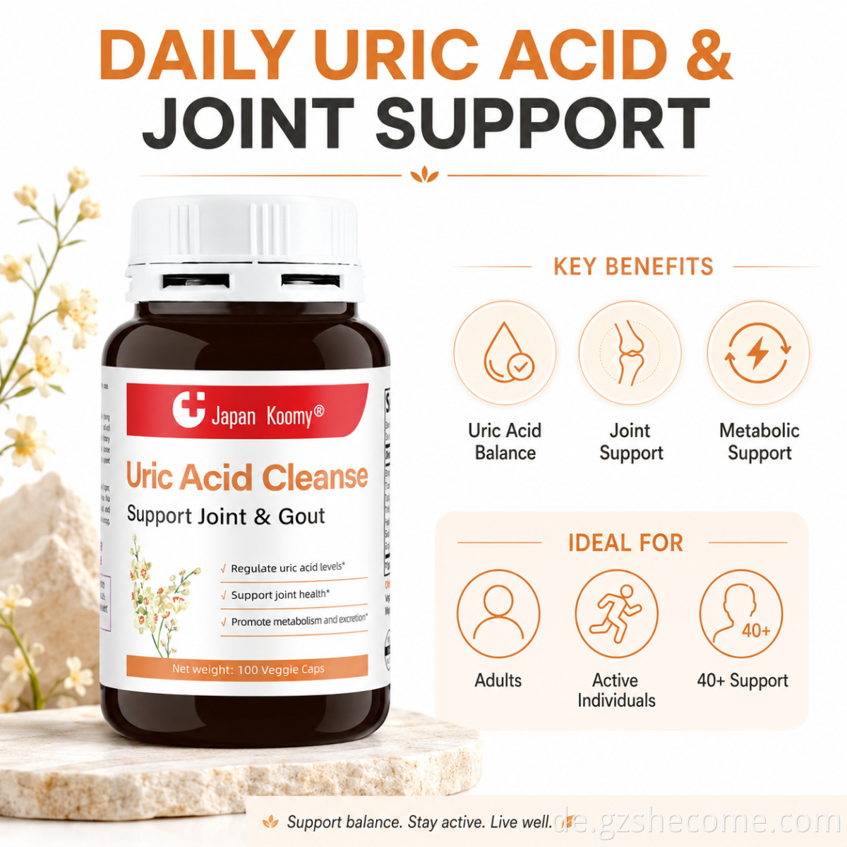 Uric Acid Cleanse Capsules5